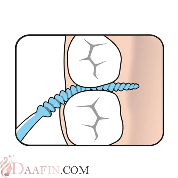 براش بین دندانی نرم مدل EasyPick بسته 12عددی آبی ته په